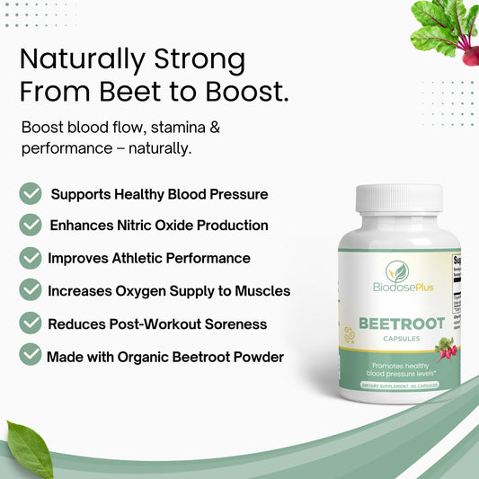 Beetroot - might support post-exercise perceived muscle soreness